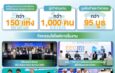 EEC Sustainability Expo 2026 โชว์การพัฒนาพื้นที่และชุมชนครบ 3 มิติ สังคม สิ่งแวดล้อม และเศรษฐกิจ ชูสุดยอดผลิตภัณฑ์ EEC Select และ 30 เมนูเด็ดภูมิปัญญาอาหารท้องถิ่น เปิดศักยภาพชุมชนเชื่อมโยงผู้ประกอบการ สู่การยกระดับพื้นที่ EEC